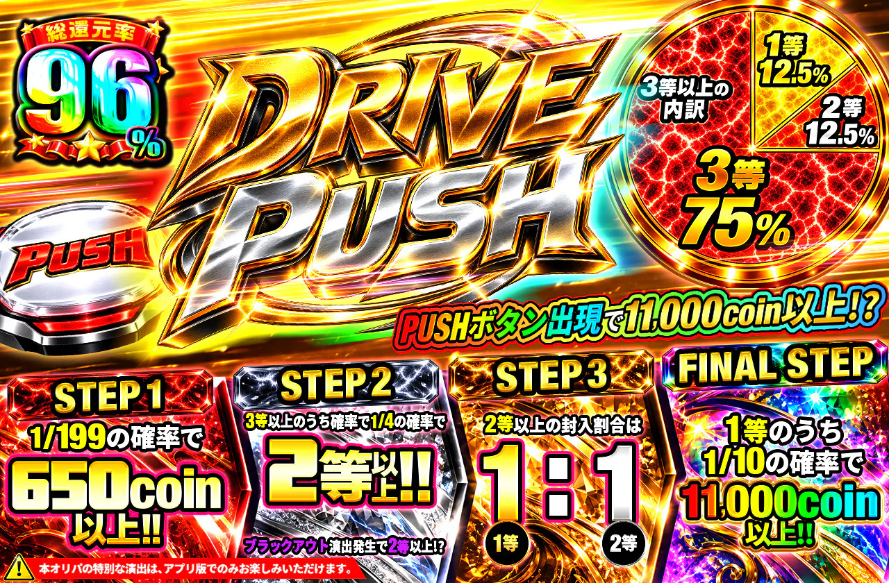 DRIVE PUSH